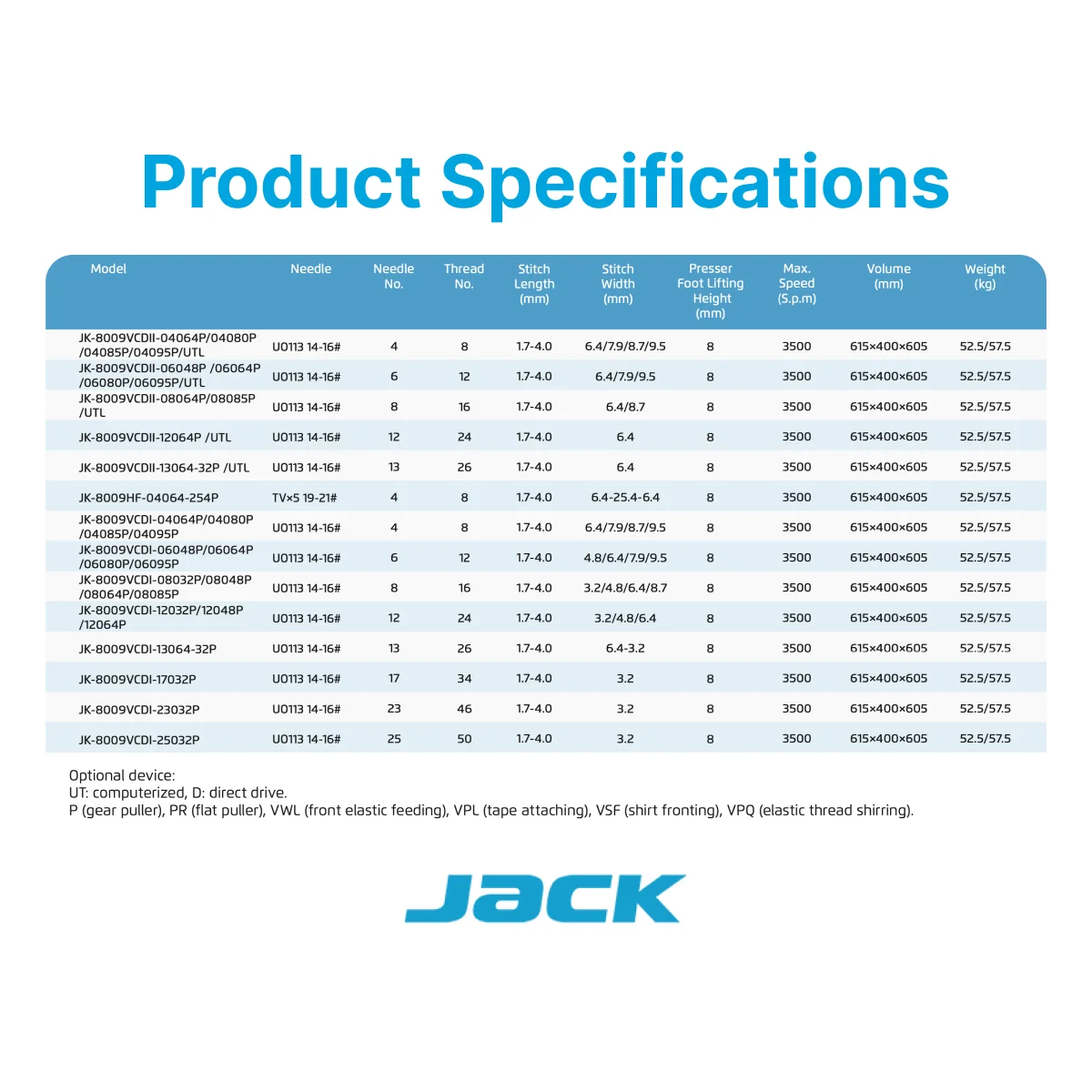 JACK-8009-SPC